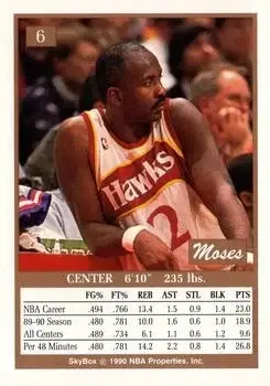 Back of Moses Malone