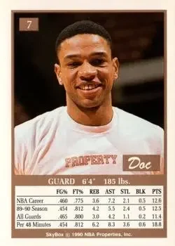 Back of Doc Rivers