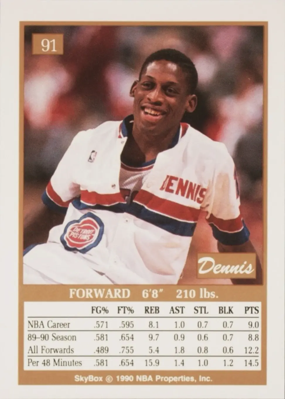Back of Dennis Rodman