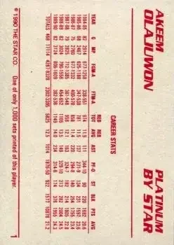 Back of Hakeem Olajuwon