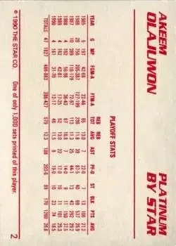 Back of Hakeem Olajuwon
