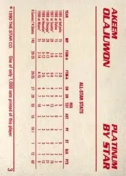Back of Hakeem Olajuwon