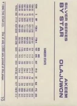 Back of Hakeem Olajuwon