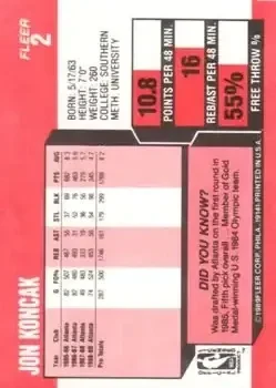 Back of Jon Koncak