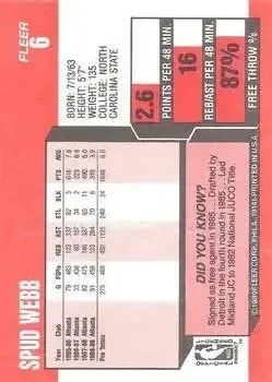 Back of Spud Webb