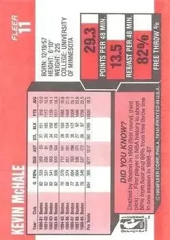 Back of Kevin McHale