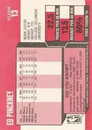 Retro di Ed Pinckney
