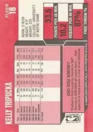 Kelly Tripucka back