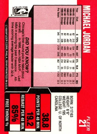 Verso de Michael Jordan