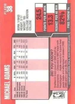 Back of Michael Adams