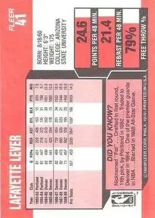 Fat Lever Rückseite