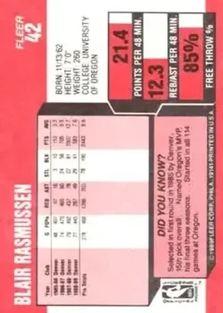 Blair Rasmussen back