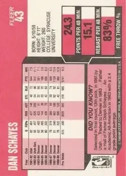 Back of Danny Schayes