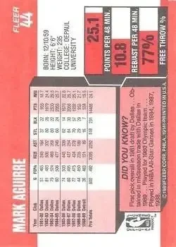 Back of Mark Aguirre