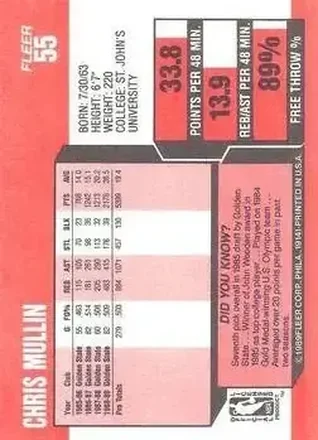 Chris Mullin Rückseite