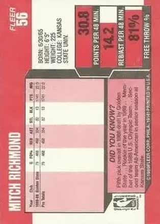 Mitch Richmond Rückseite
