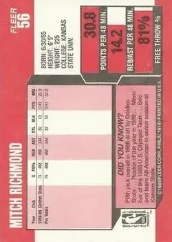 Back of Mitch Richmond