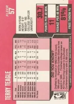 Back of Terry Teagle