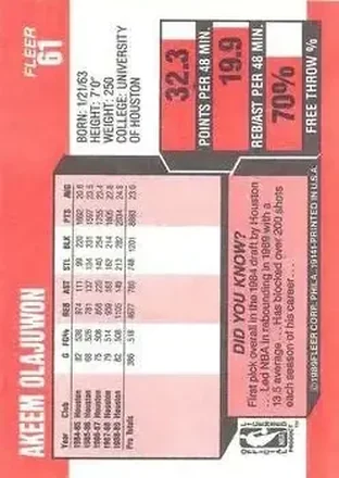 Hakeem Olajuwon Rückseite