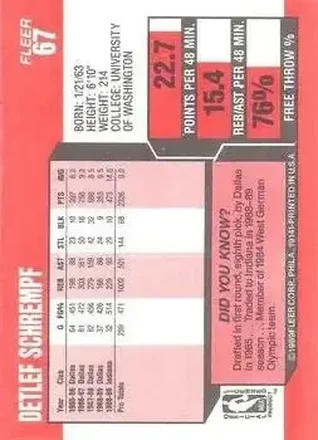 Detlef Schrempf back