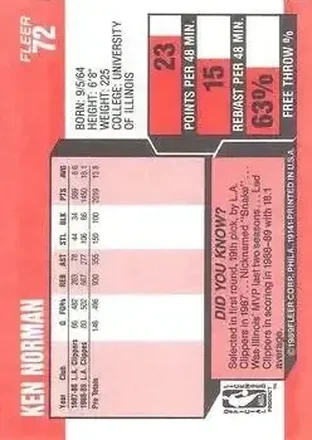 Ken Norman back