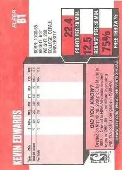 Back of Kevin Edwards