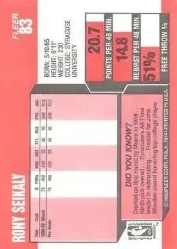 Back of Rony Seikaly