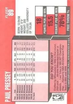 Back of Paul Pressey