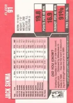 Back of Jack Sikma