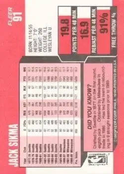 Back of Jack Sikma