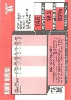 Back of David Rivers