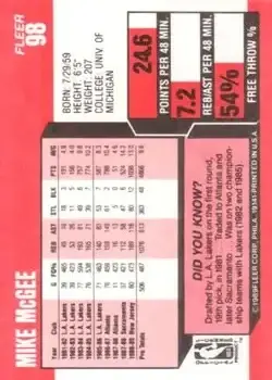 Back of Mike McGee