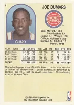 Back of Joe Dumars