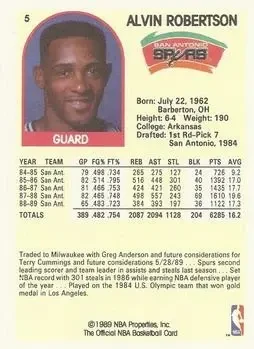 Back of Alvin Robertson