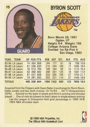 Achterkant van Byron Scott
