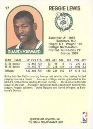Reggie Lewis 裏面