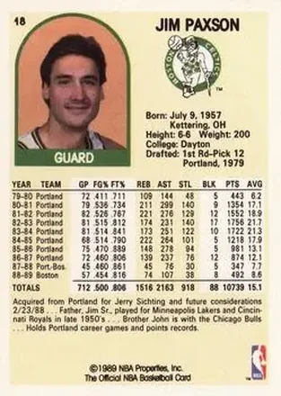 Jim Paxson back