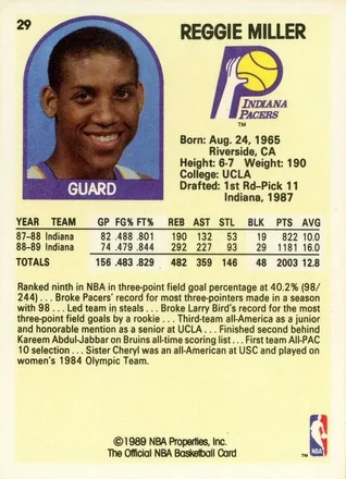 Reggie Miller 背面