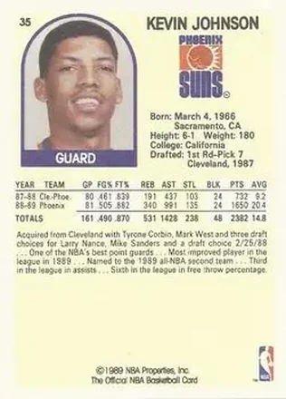Kevin Johnson back