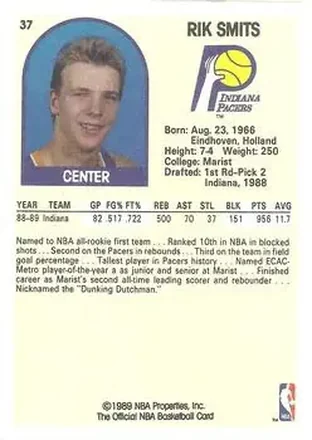Rik Smits back