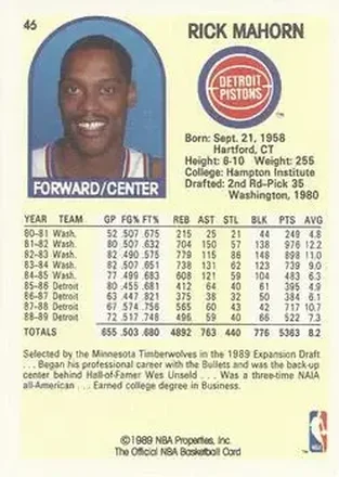 Rick Mahorn back