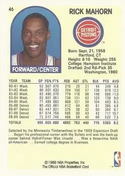 Back of Rick Mahorn