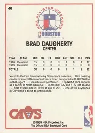Brad Daugherty back