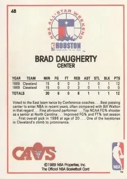 Back of Brad Daugherty