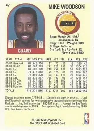 Mike Woodson back