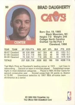 Back of Brad Daugherty