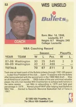 Wes Unseld back