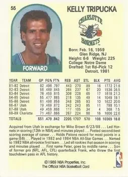 Back of Kelly Tripucka