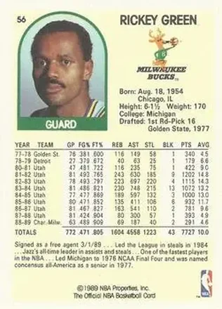 Achterkant van Rickey Green