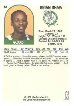 Brian Shaw back